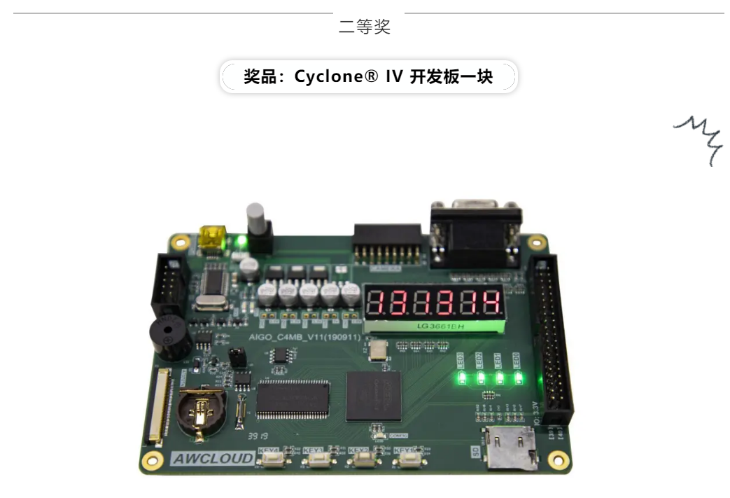 Cyclone® IV 开发板